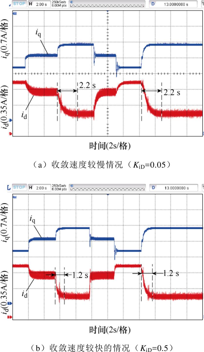 width=182.6,height=314.6