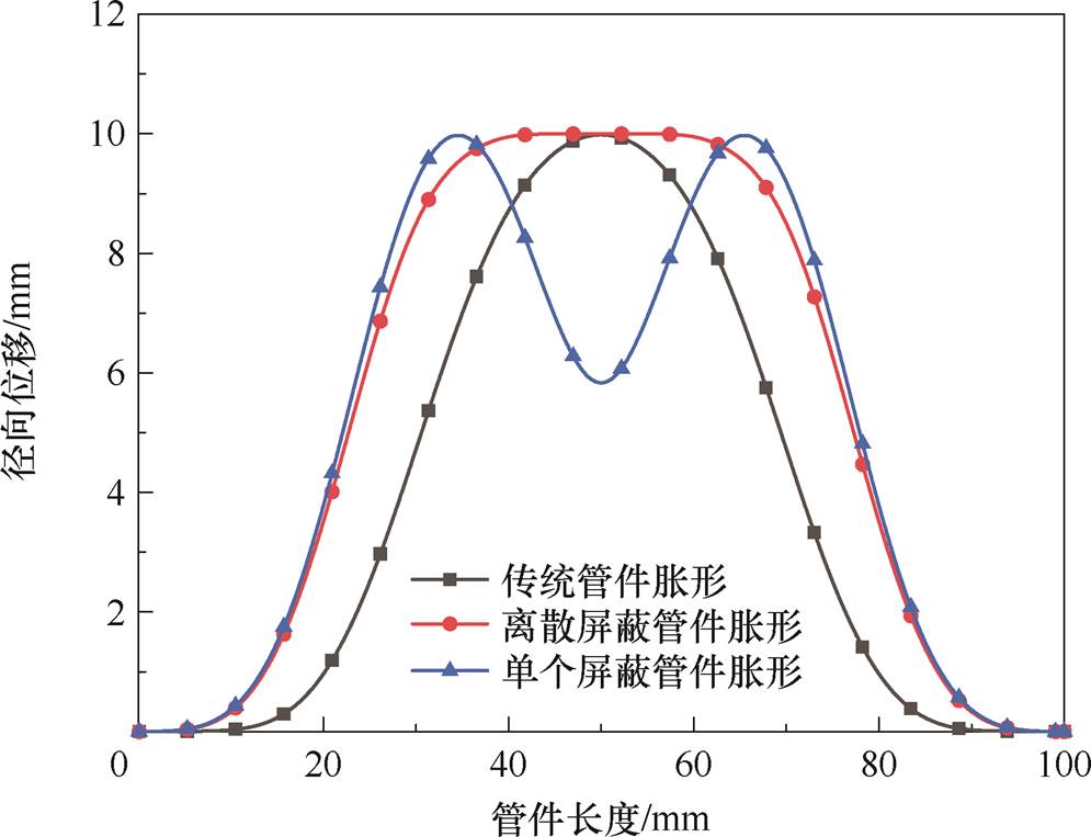 width=217.1,height=166.55