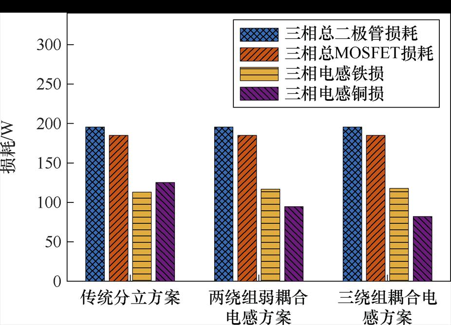 width=202.1,height=145.65