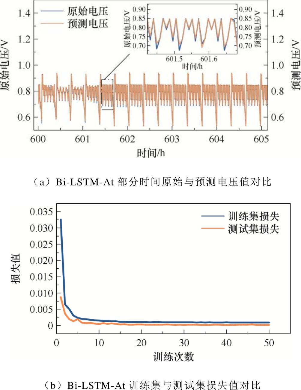 width=219.1,height=284