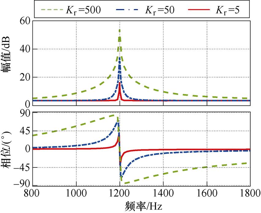 width=185.75,height=151.8