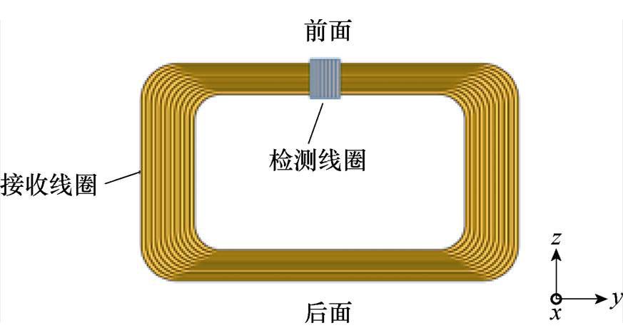width=190.5,height=101.85