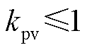 width=26.85,height=15.6