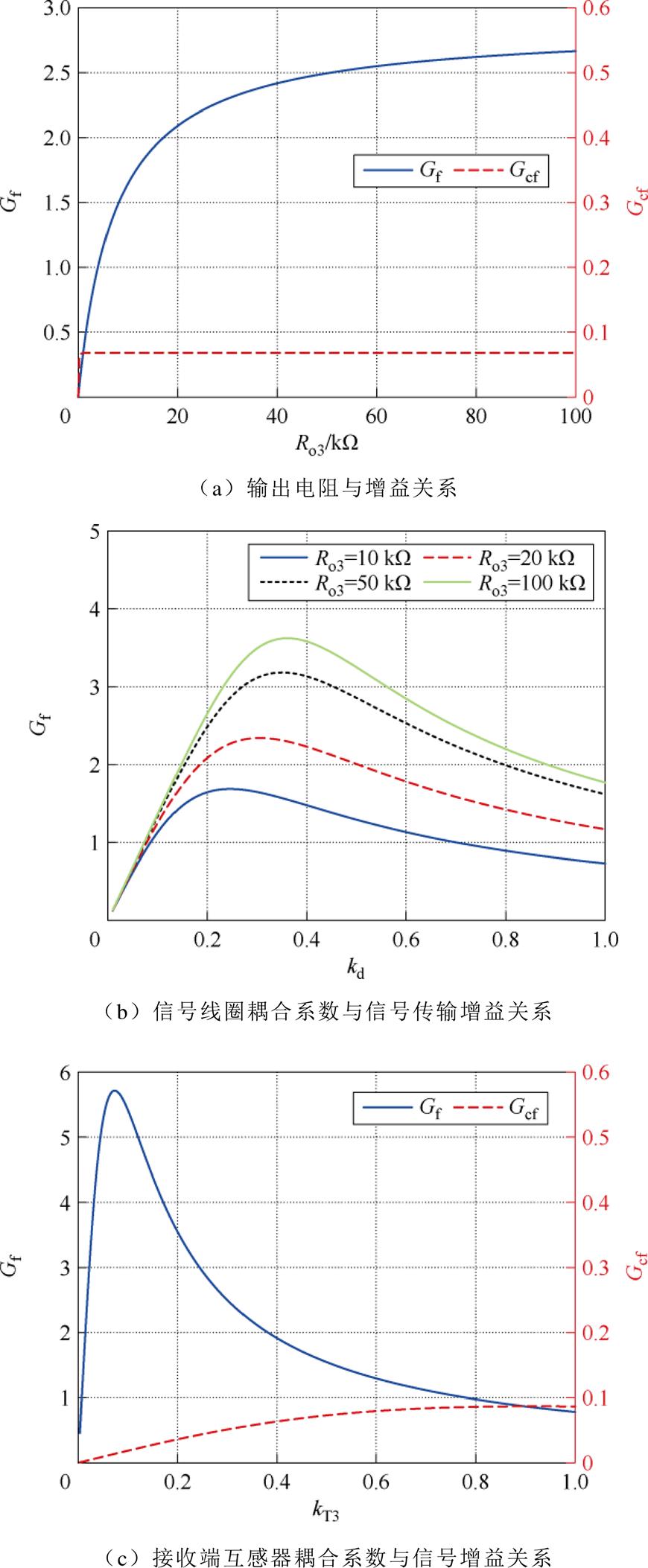 width=221.75,height=536.95