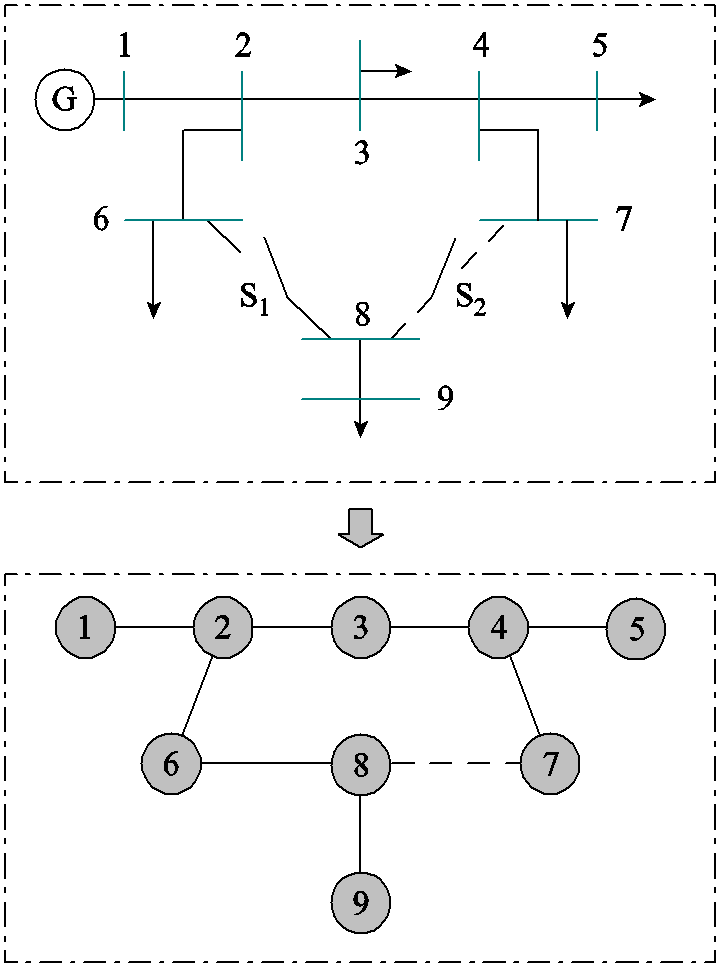 width=156.75,height=210.75