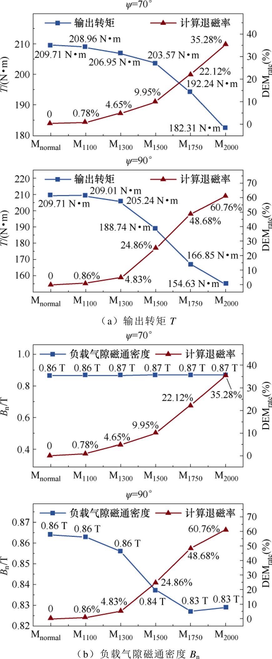 width=201.45,height=487.95