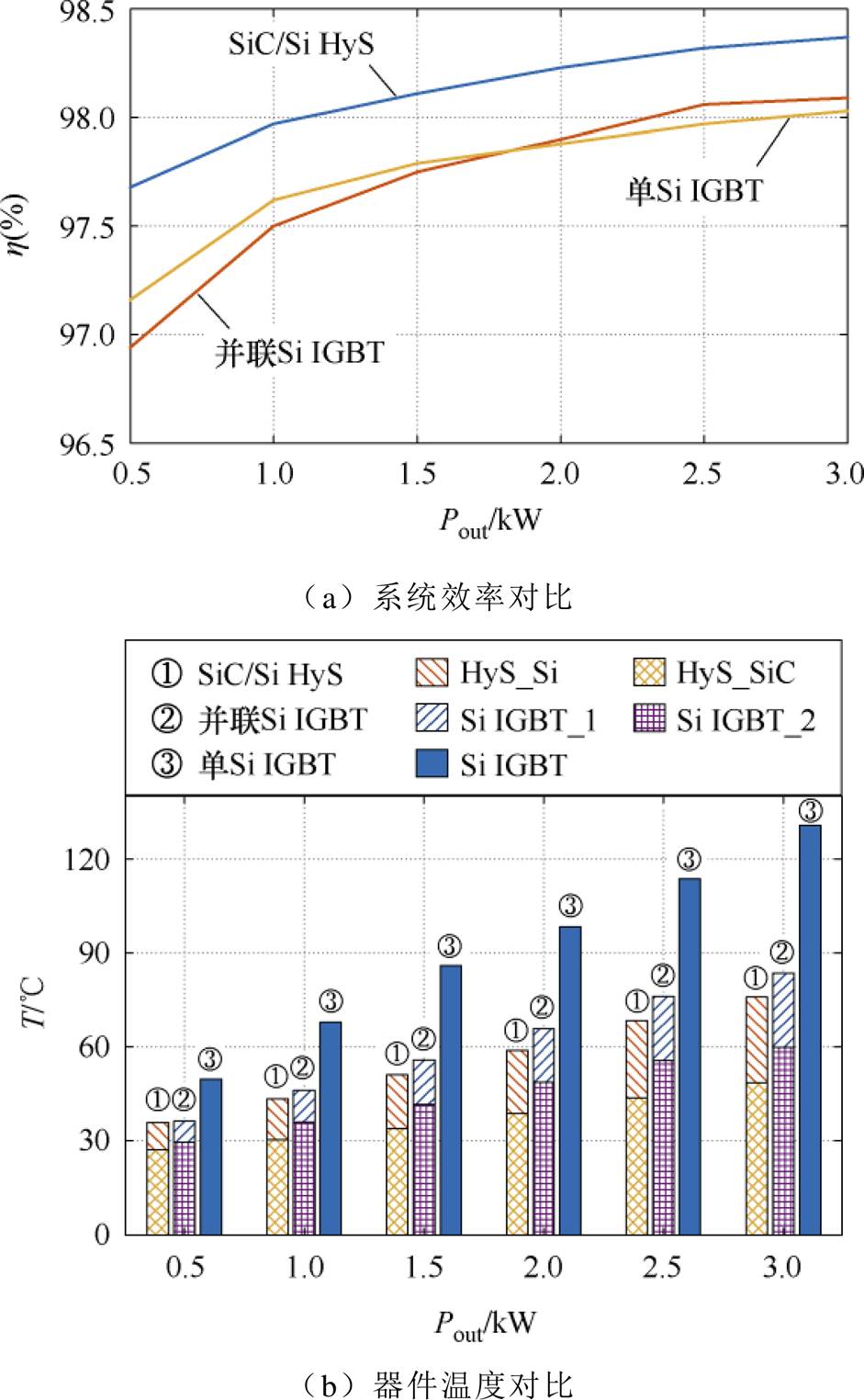 width=205.3,height=332.6