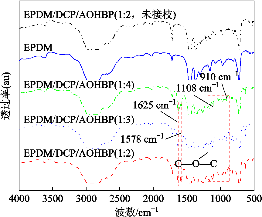width=188.15,height=156.25