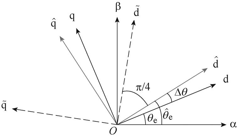 width=164.65,height=96.25