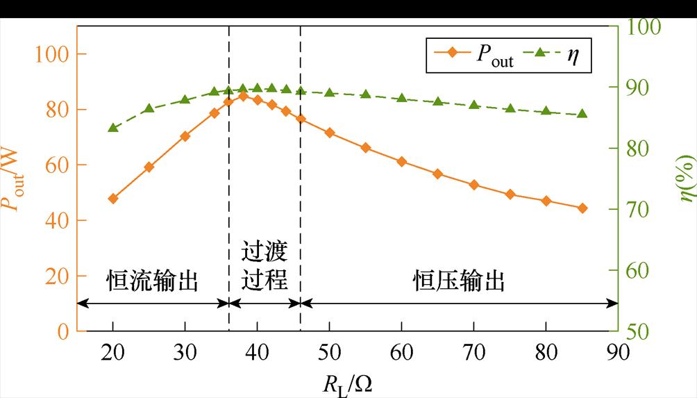width=219,height=124.95