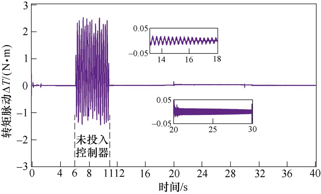 width=223.5,height=135.25