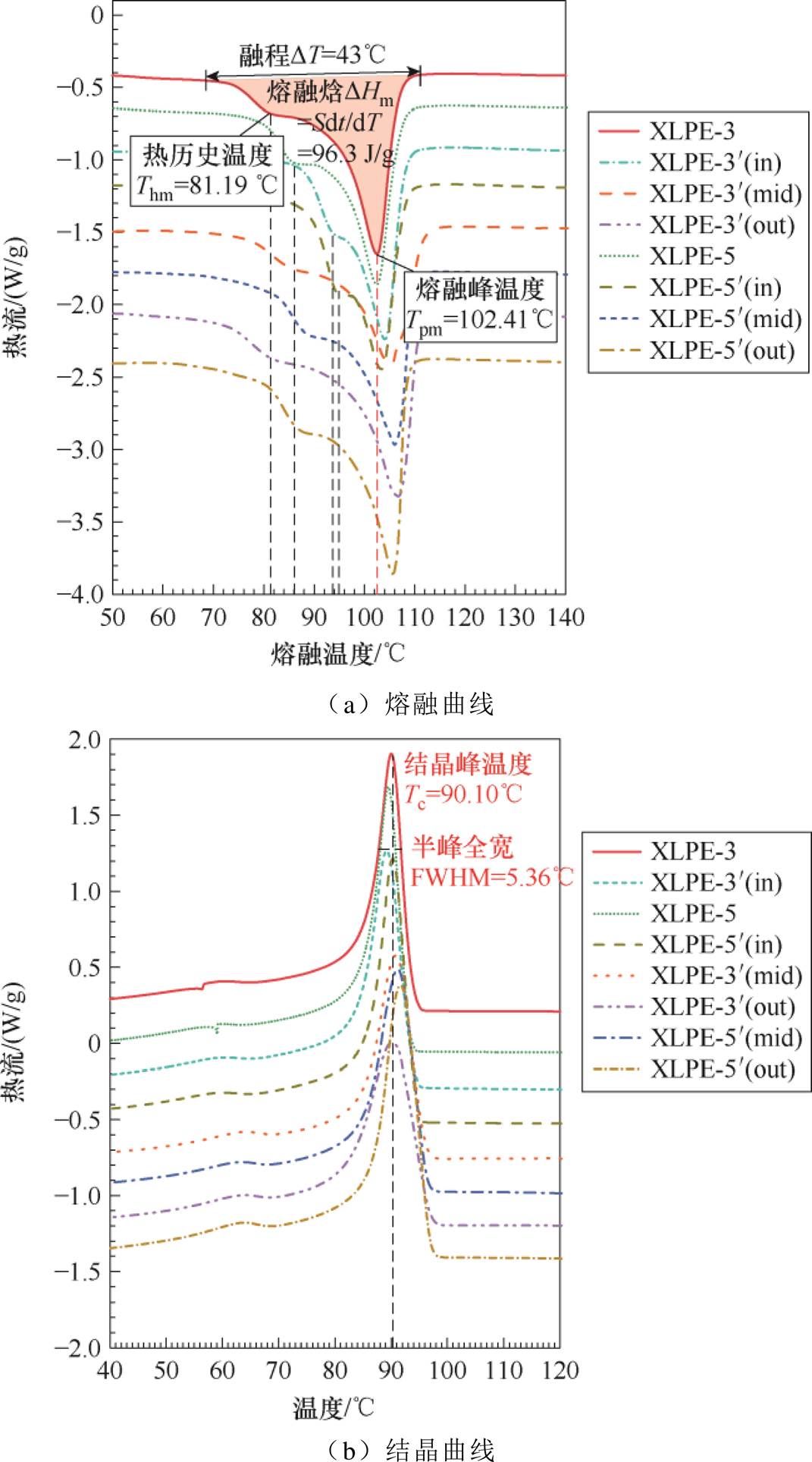 width=233.75,height=420.4