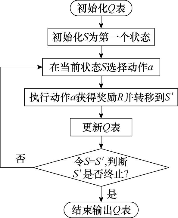width=128.9,height=158.15