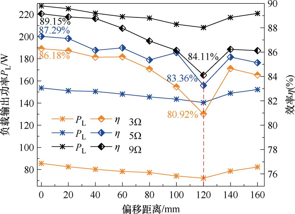 width=221.05,height=160.3