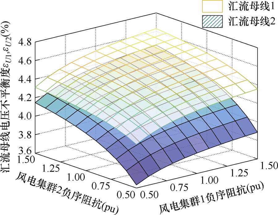 width=196.2,height=152.15
