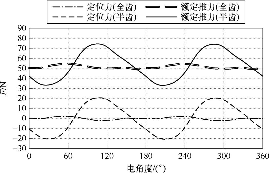 width=228.6,height=147