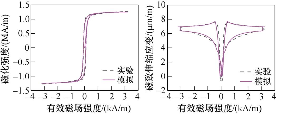 width=233.45,height=94.65