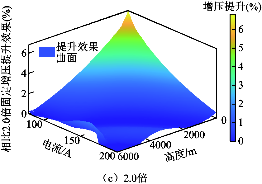 width=183.75,height=129