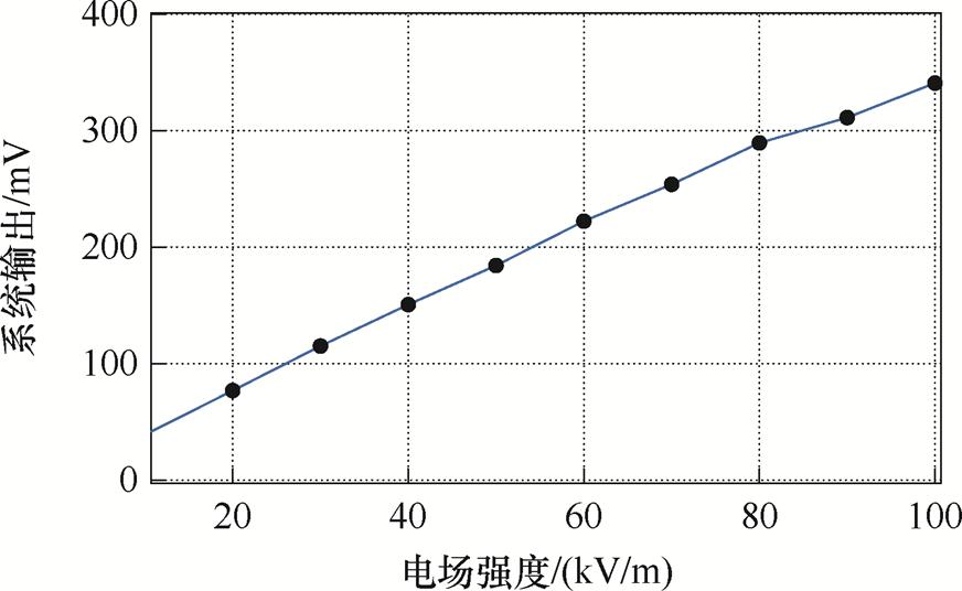 width=190.2,height=116.85