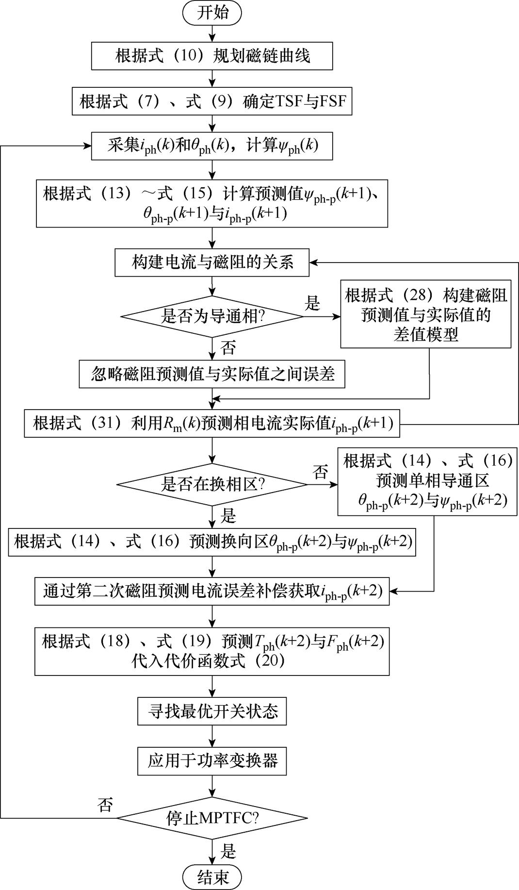 width=233.65,height=400.1