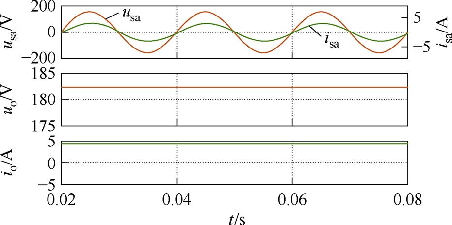 width=203.3,height=101.15