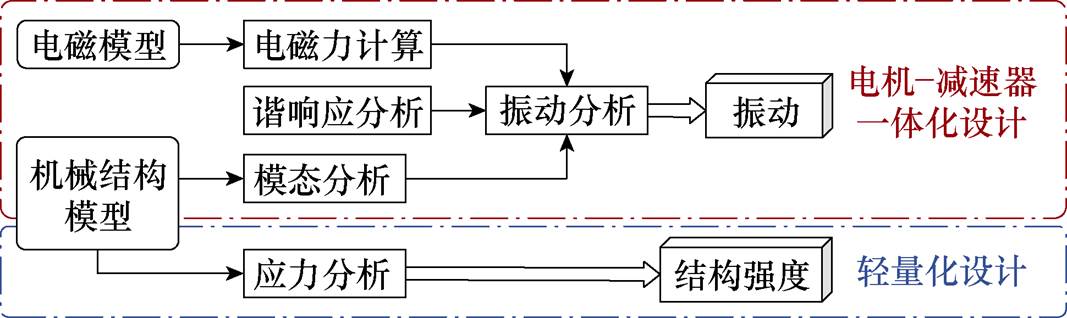 width=232.8,height=69.5