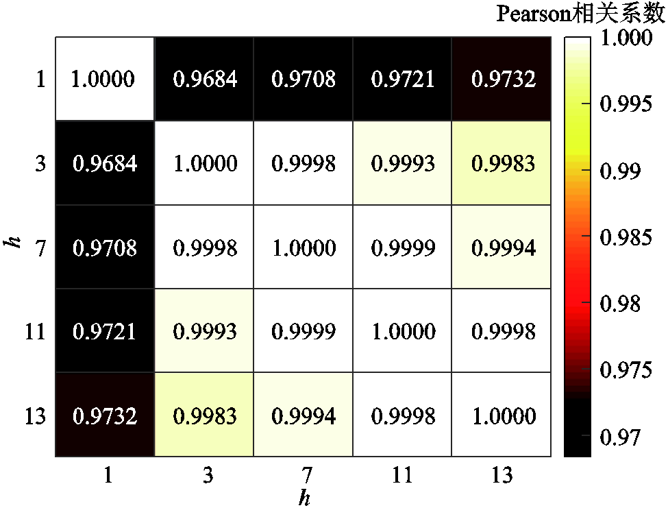 width=212.85,height=161.65