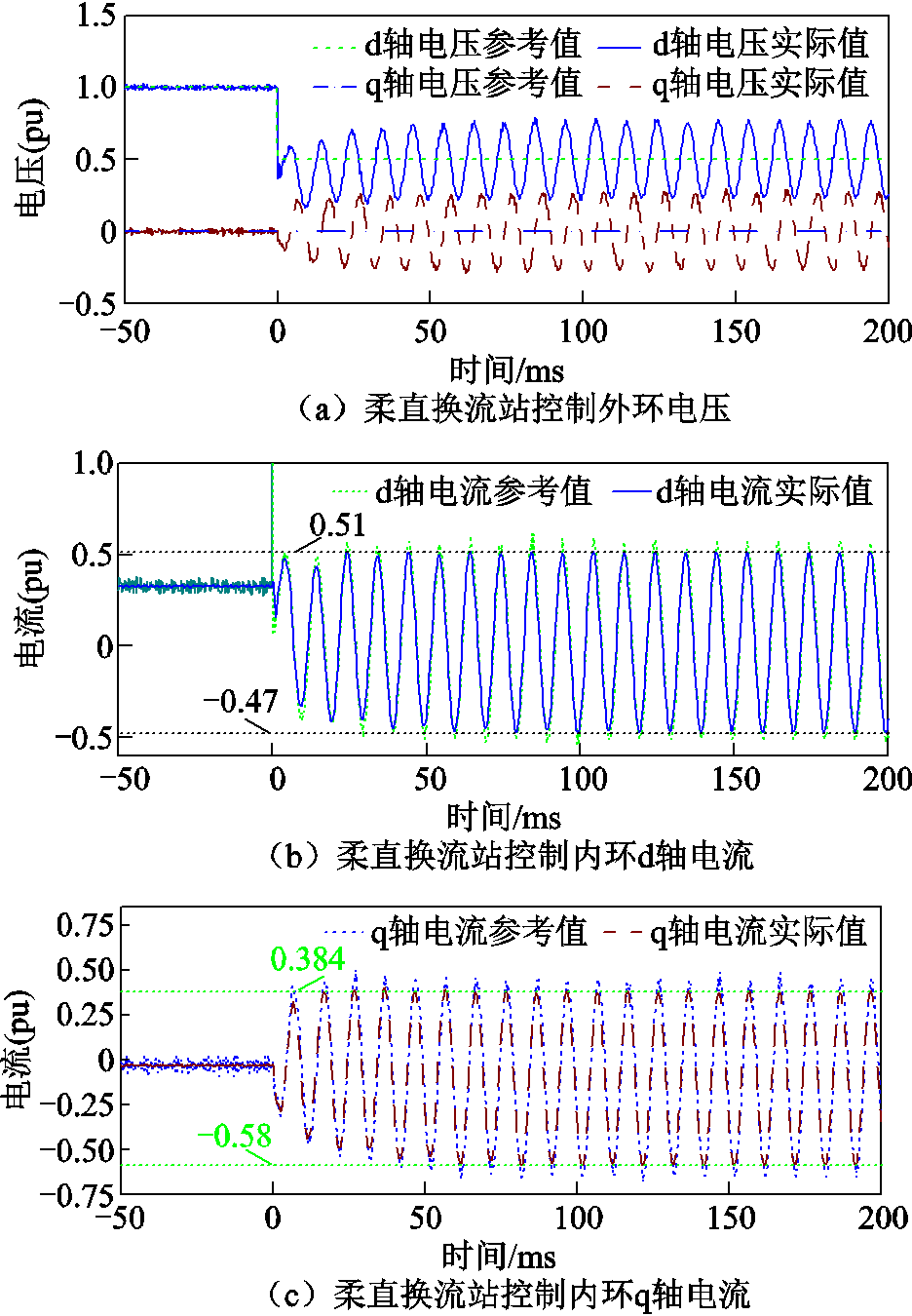 width=204.3,height=294.5