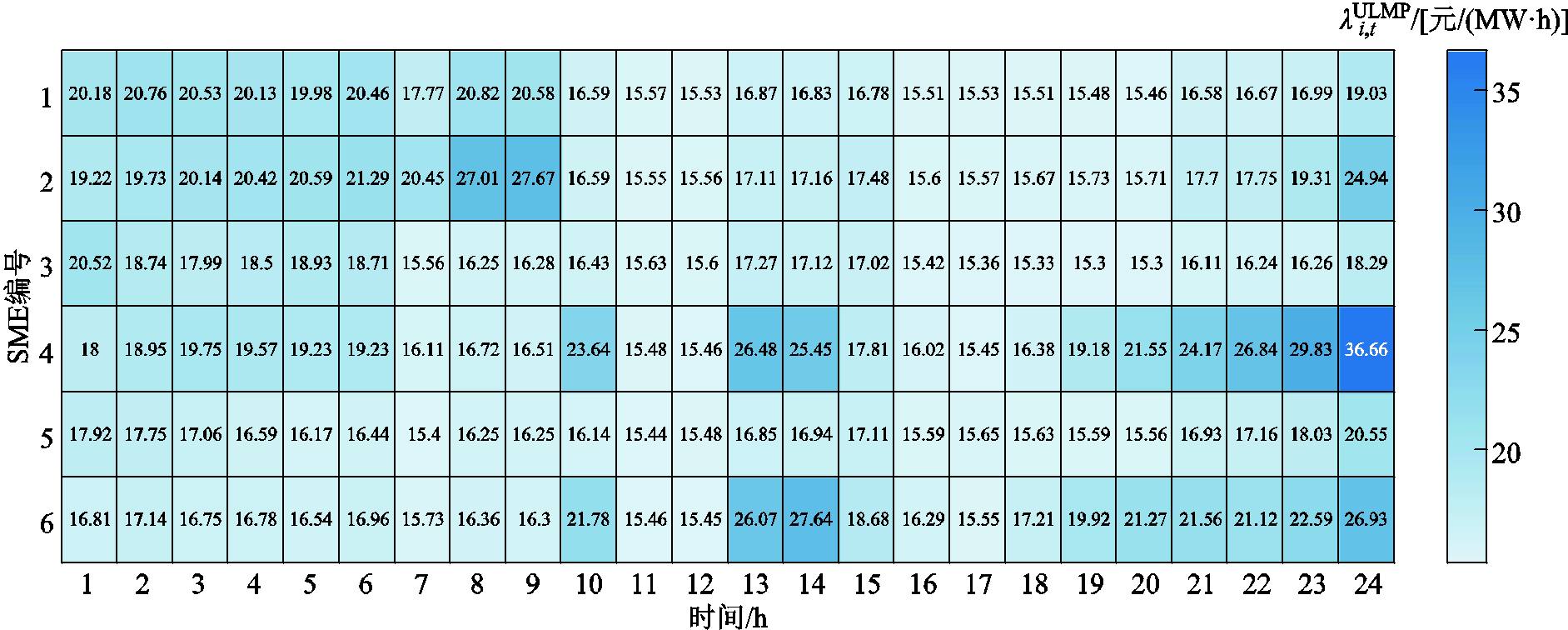 width=410.85,height=164.85