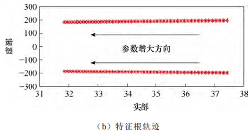 width=230.8,height=123.35