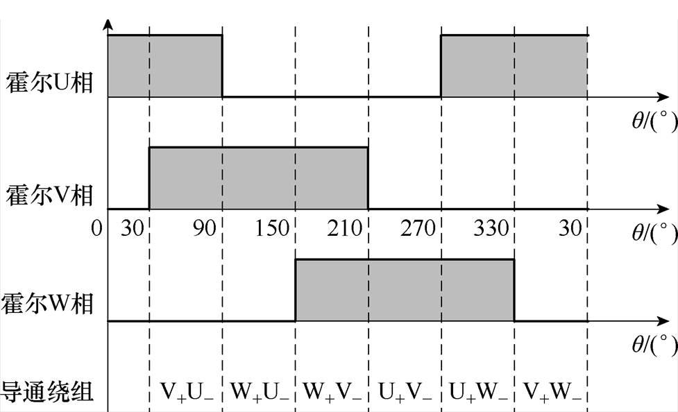 width=213.1,height=129.55