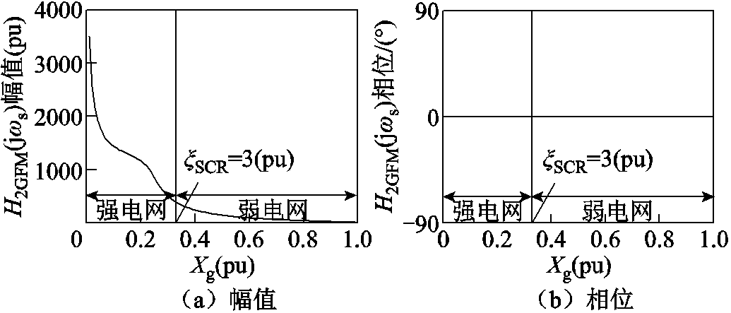 width=225.75,height=96.75