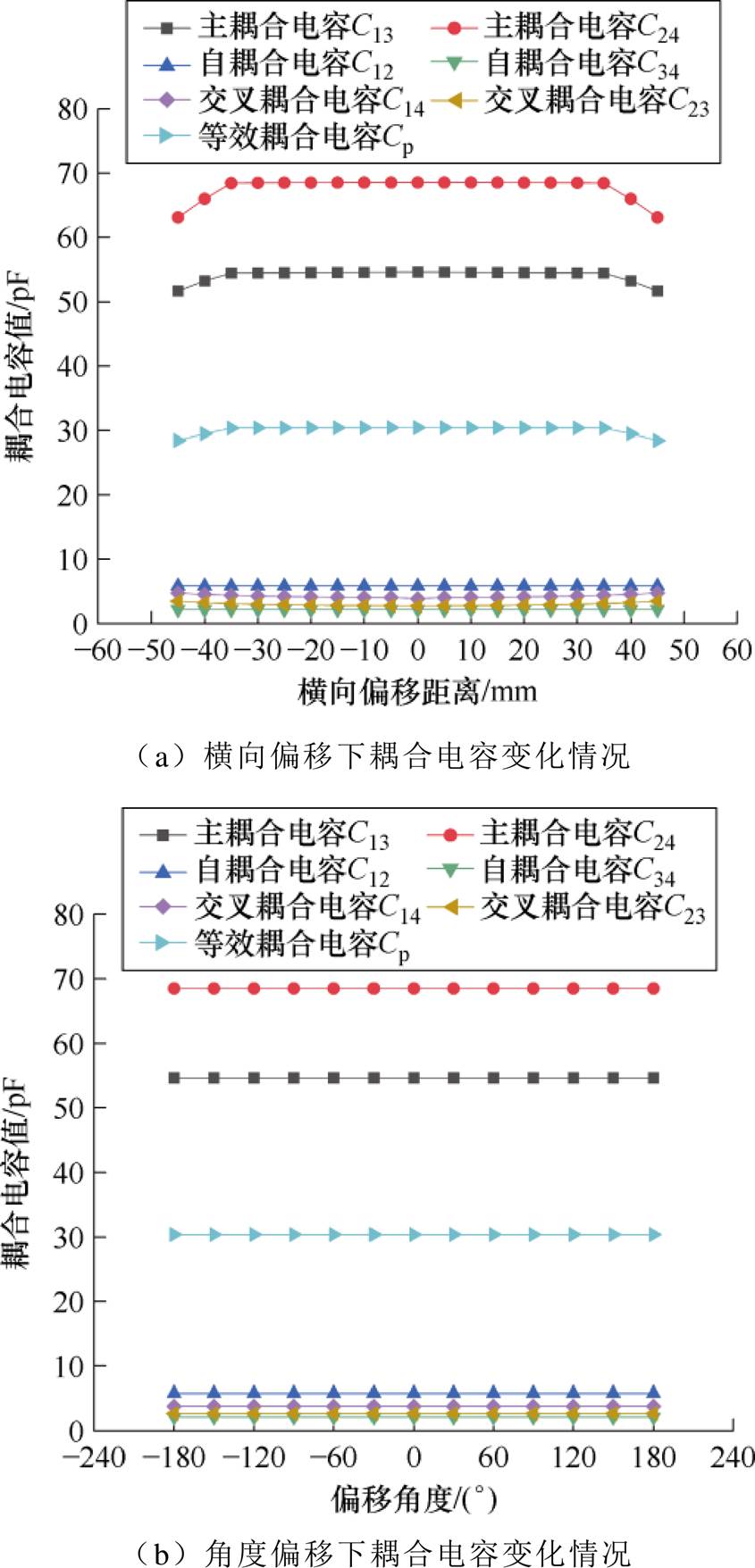 width=184.3,height=383.1