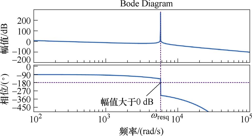 width=214.55,height=115.55