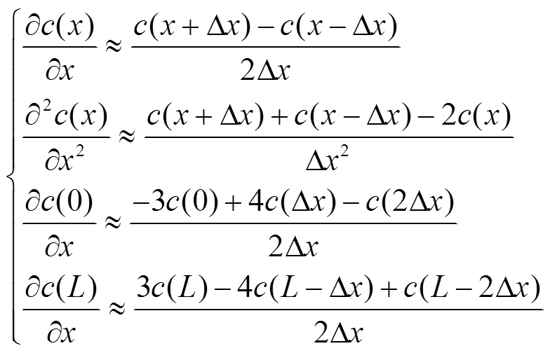 width=171.15,height=110.05