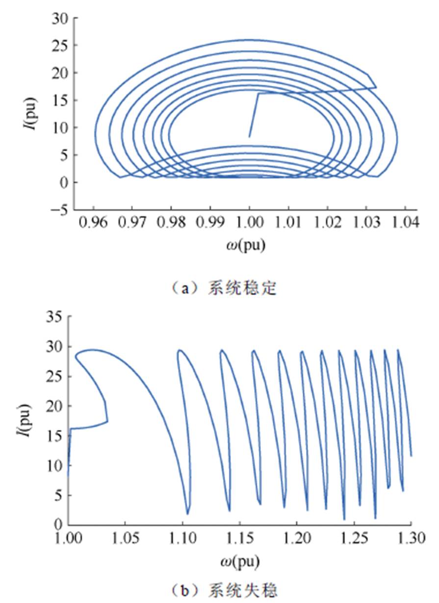 width=195.15,height=268.4