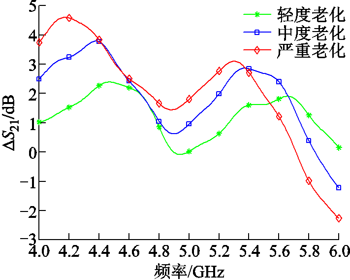 width=155.25,height=123.75