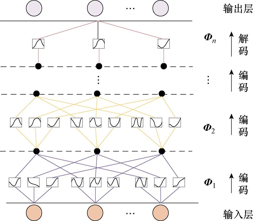 width=187.9,height=164.05