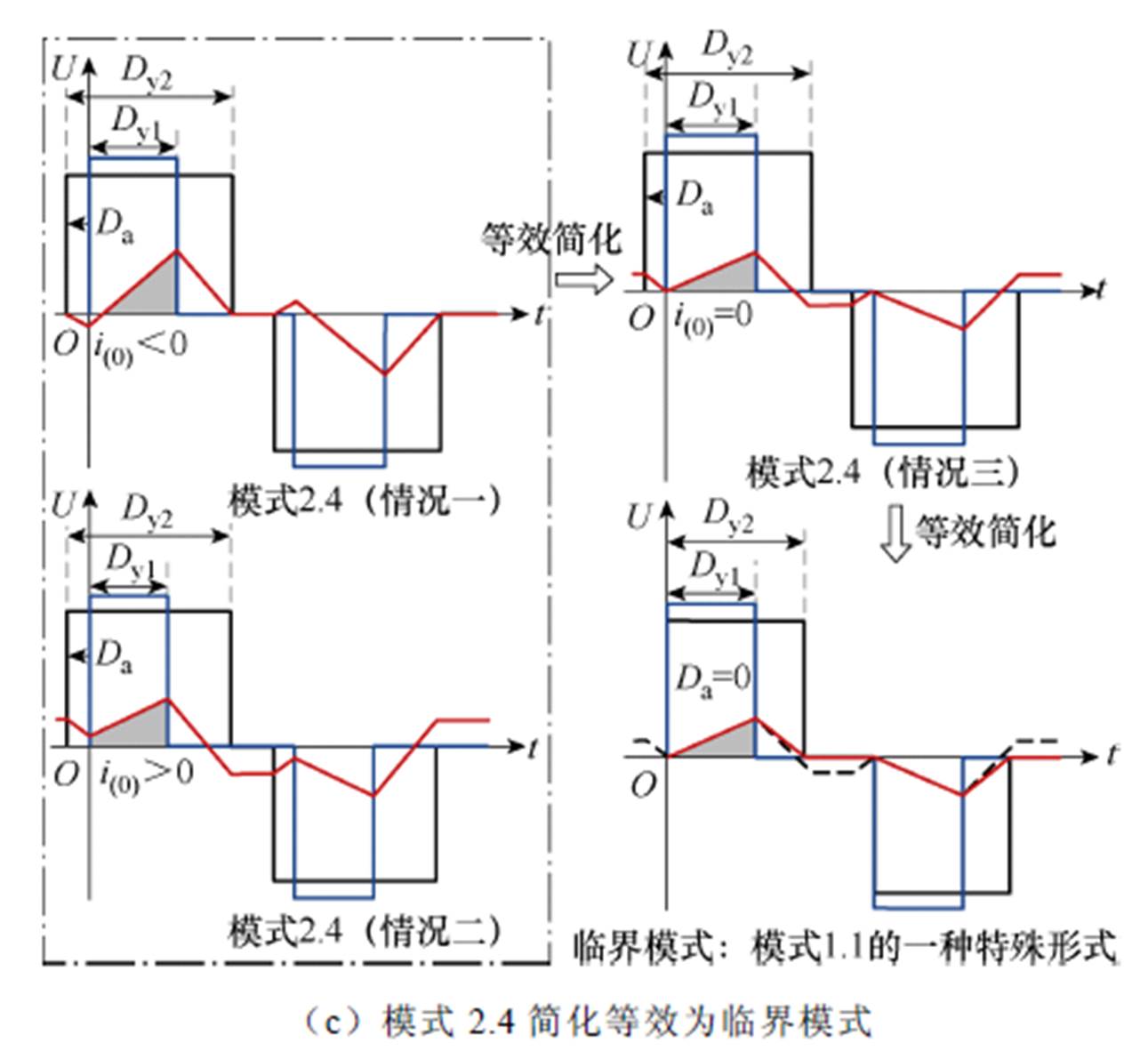 width=281.6,height=258