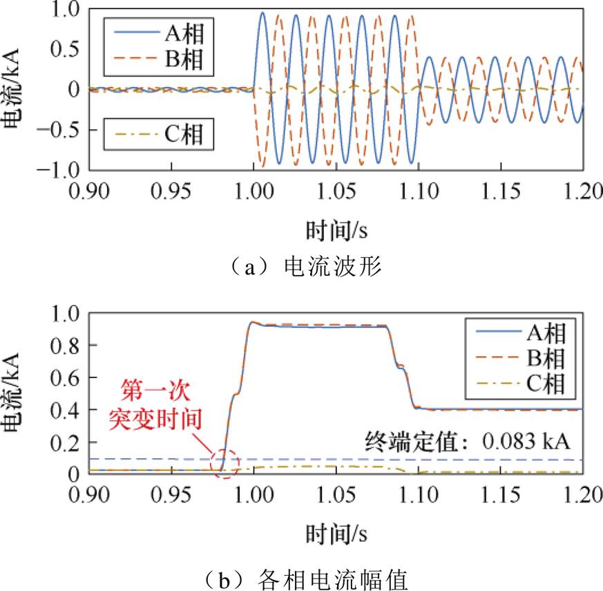 width=190.55,height=186.45