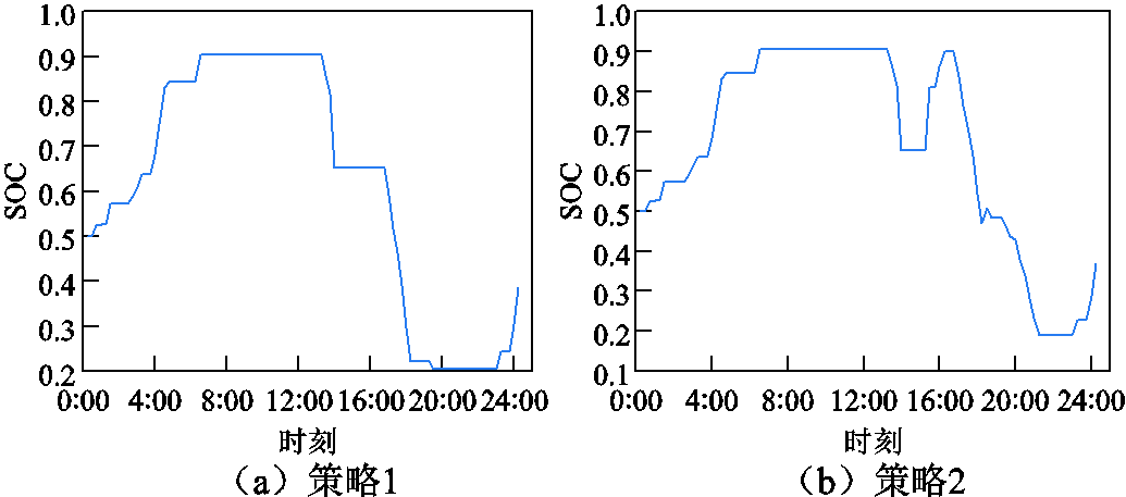 width=225.75,height=99.75