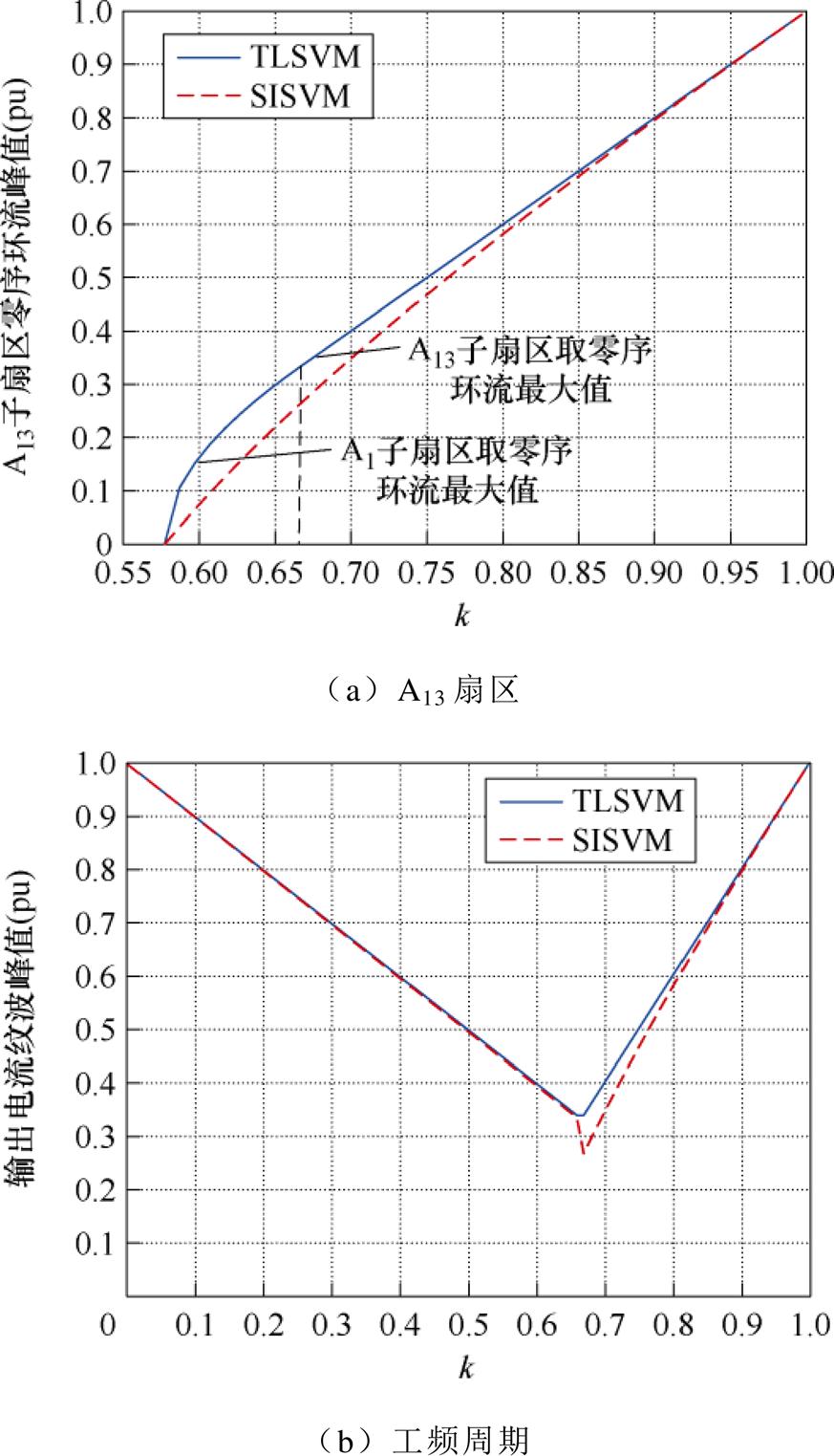 width=190.4,height=332.35