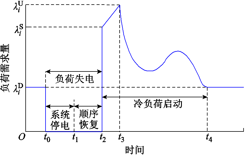 width=185.25,height=117.75