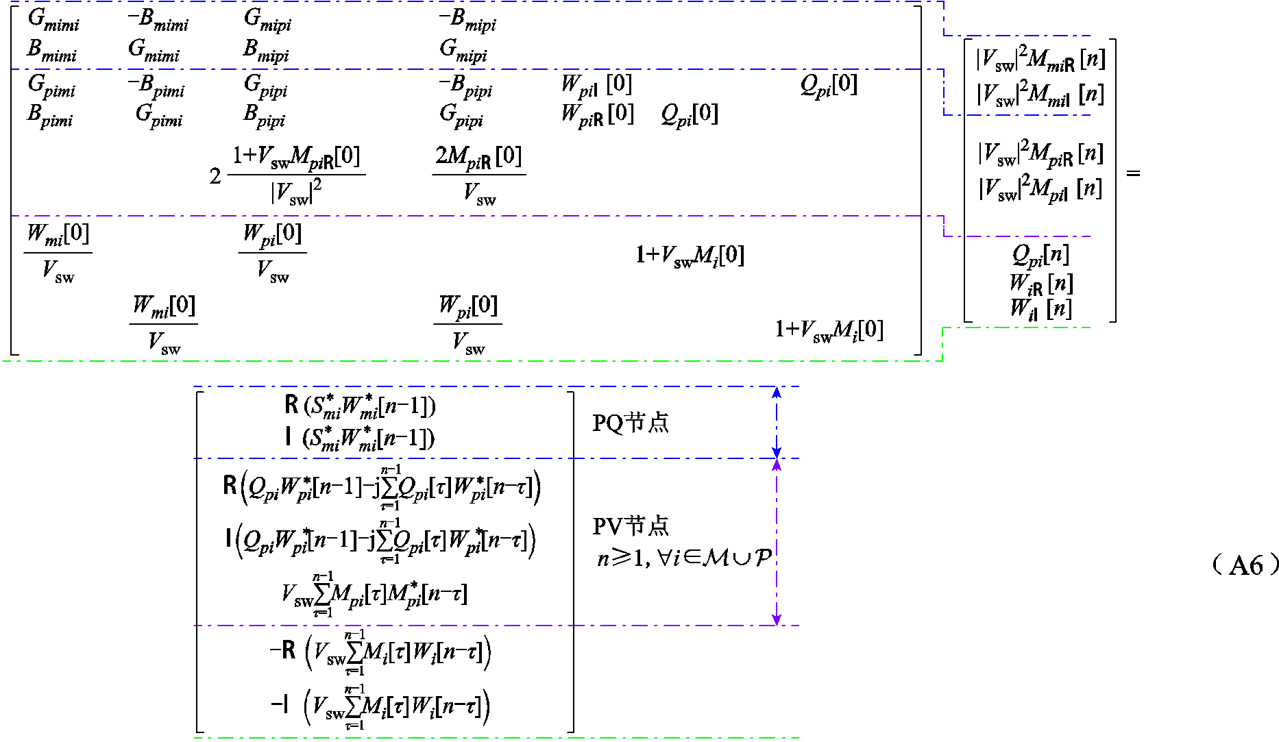width=407.25,height=236.25