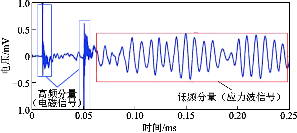 width=225.75,height=101.25