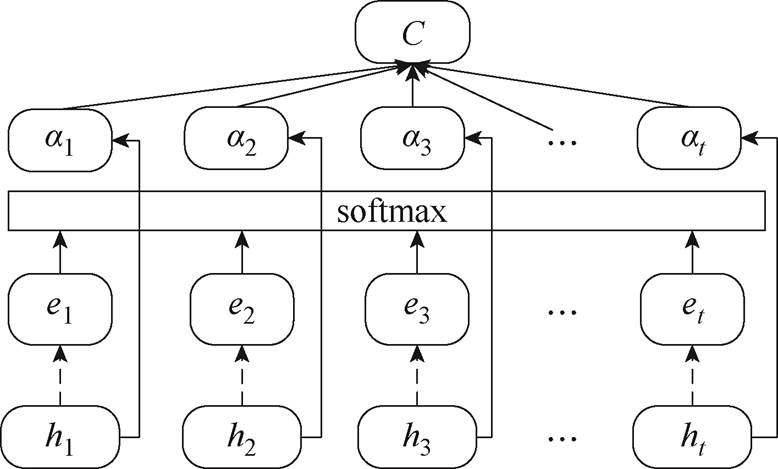 width=169.8,height=102.25