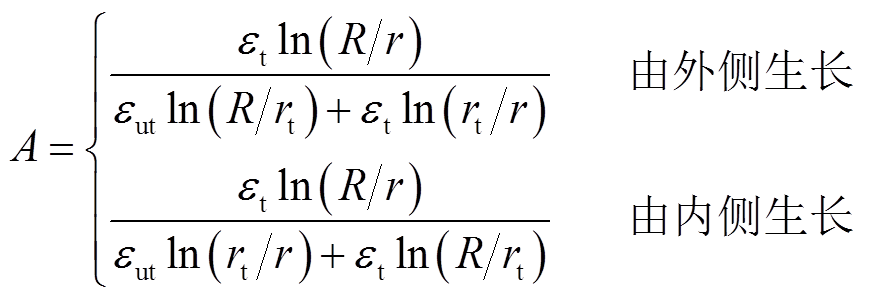 width=195.45,height=65.15