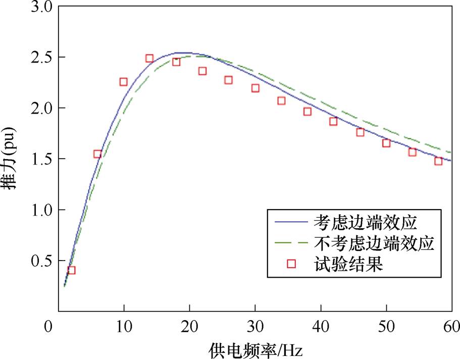 width=198.7,height=155.15
