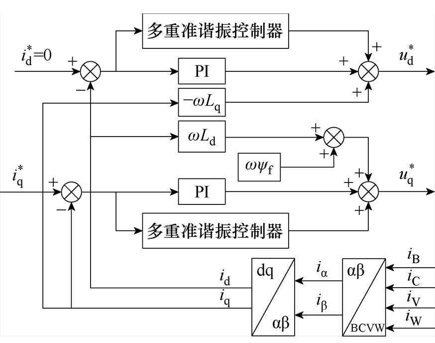 width=190.75,height=150.1