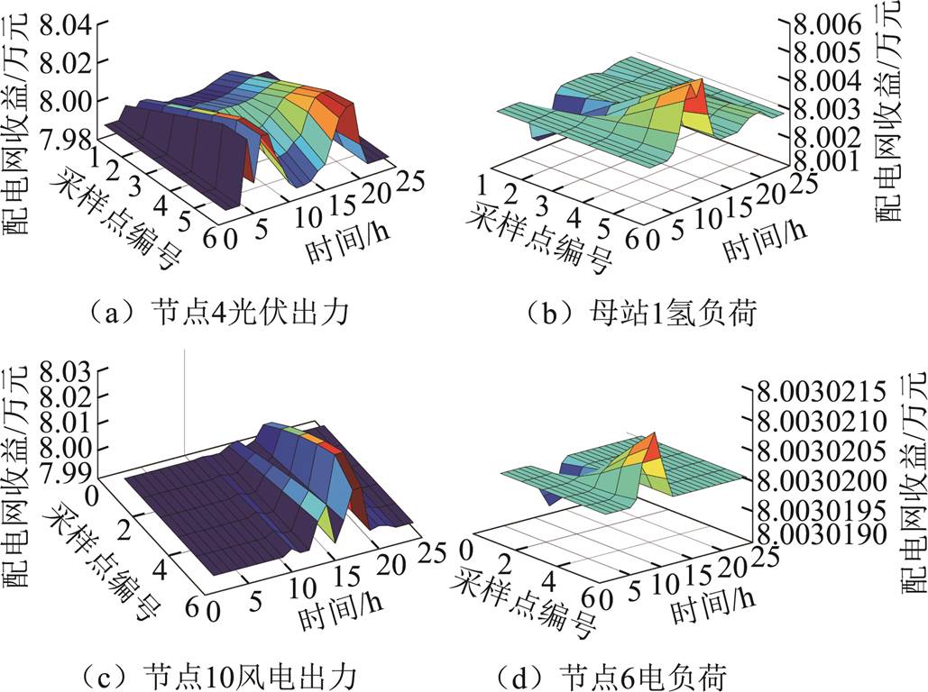 width=224.6,height=167.5